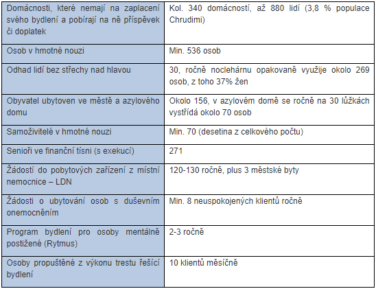 Jak zapojím třetí zdroj energie do vyznání vraha 3