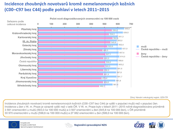 venkovský chlapec seznamovací web