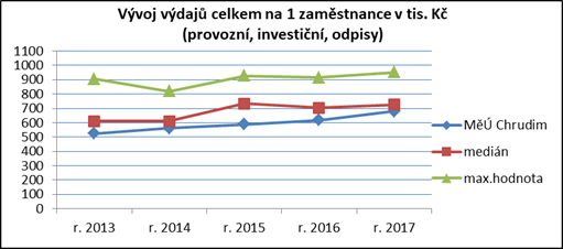 seznamovací tovární fórum ztroskotala seznamka